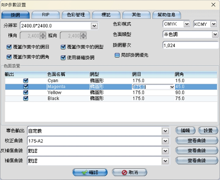 High-resolution screening example 2